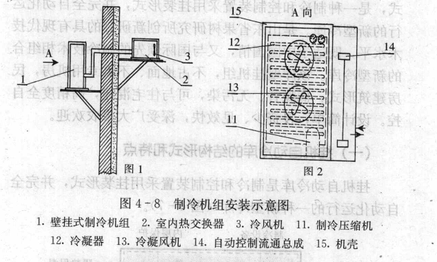 冷库图纸