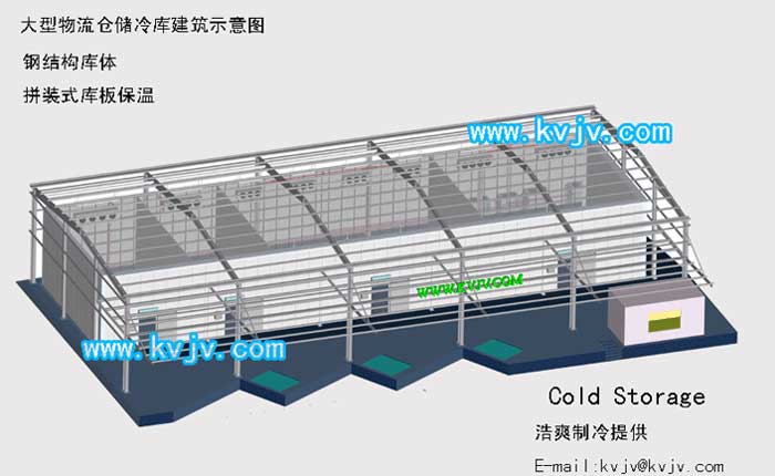 冷库工程建造